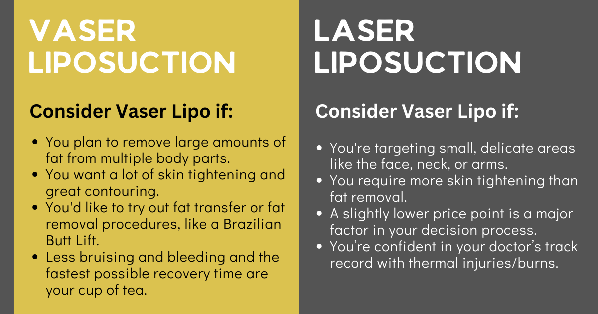 VASER vs Laser Liposuction: Which is Right for You?